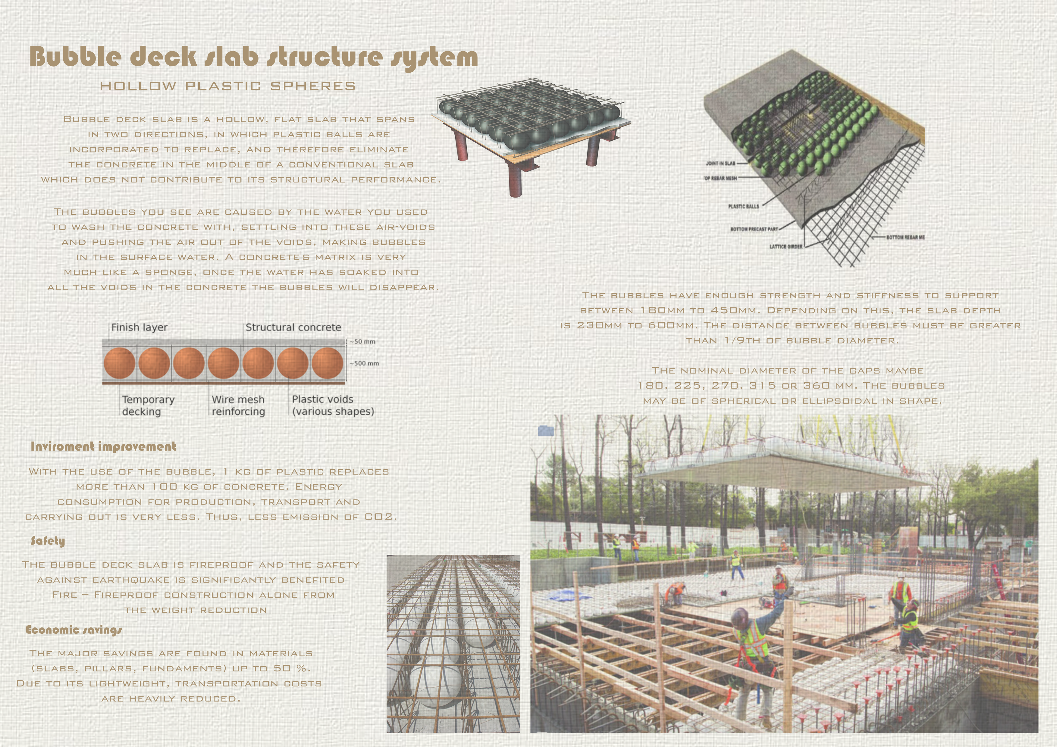 亲生物性 美术学院丨Architecture Department-27