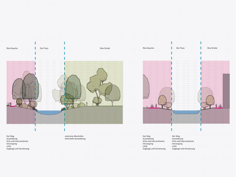 Fil Bleu Glatt 景观设计丨瑞士苏黎世-6