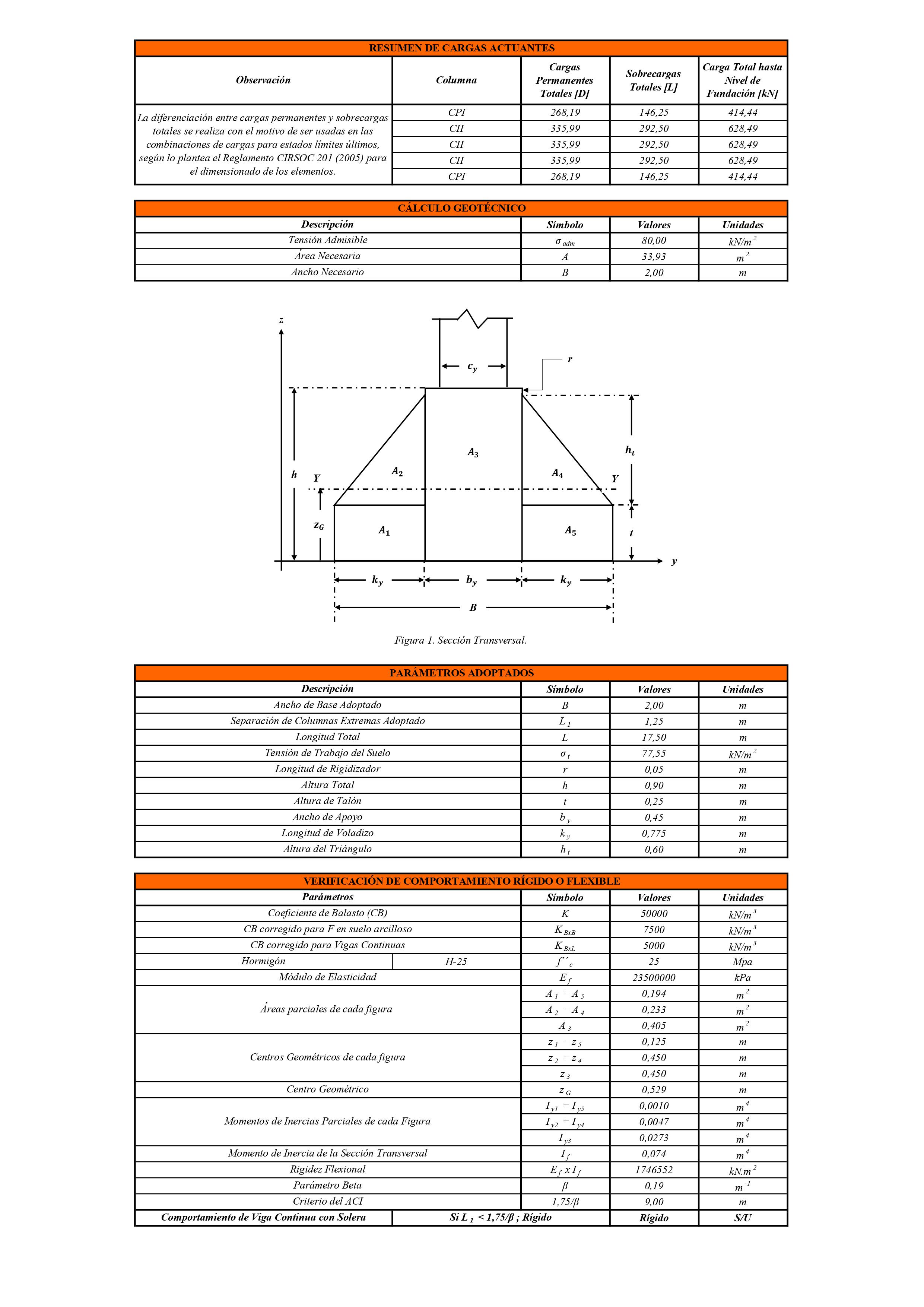 基础组合与连续基础梁结构计算-34