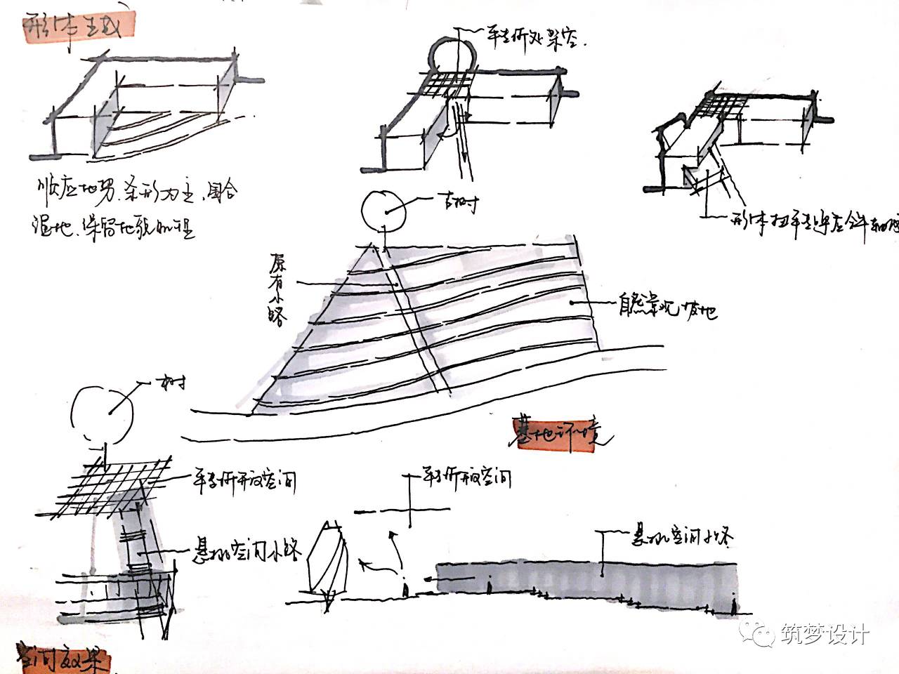 建筑抄绘|松山湖图书馆-29