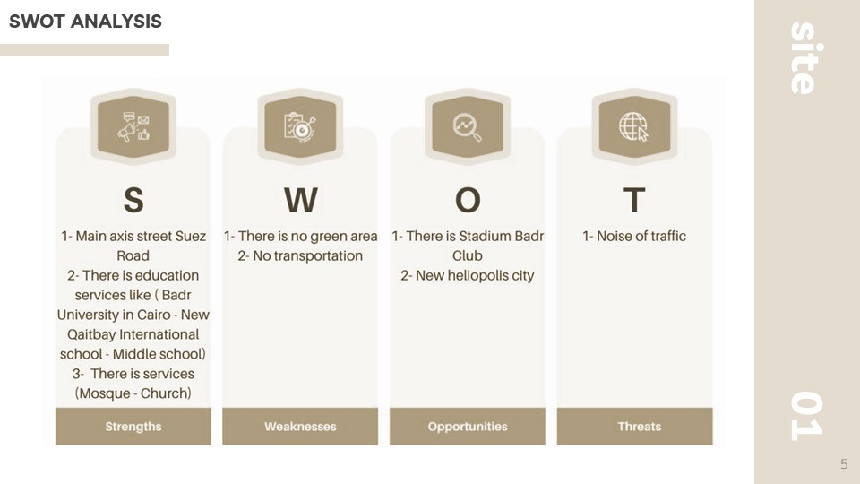 城市规划项目丨Helwan University-6