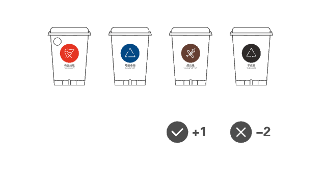 上海垃圾分类引发绿色设计潮-74