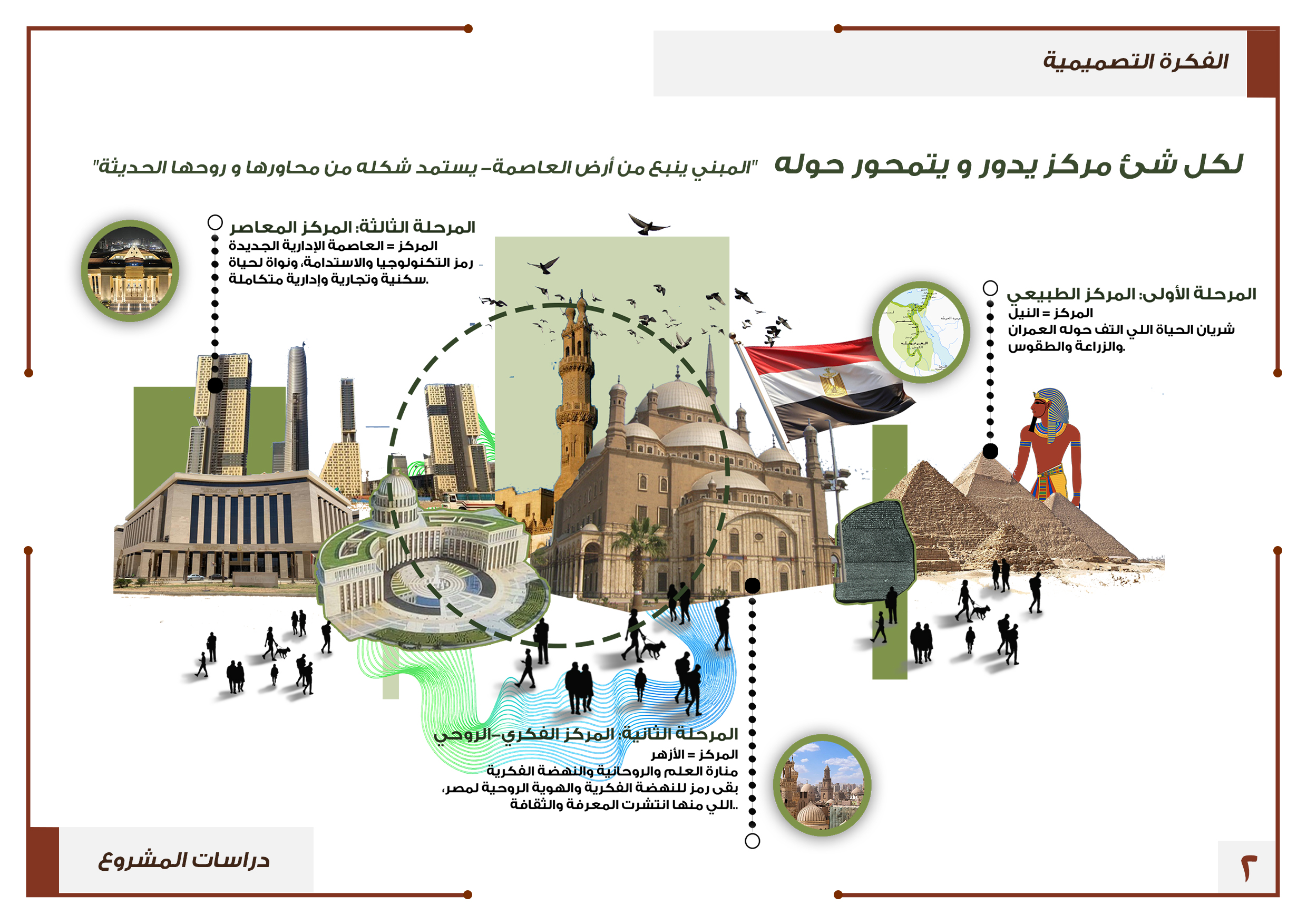 丨Neamat ehab,Saeed Ahmed等团队成员-6