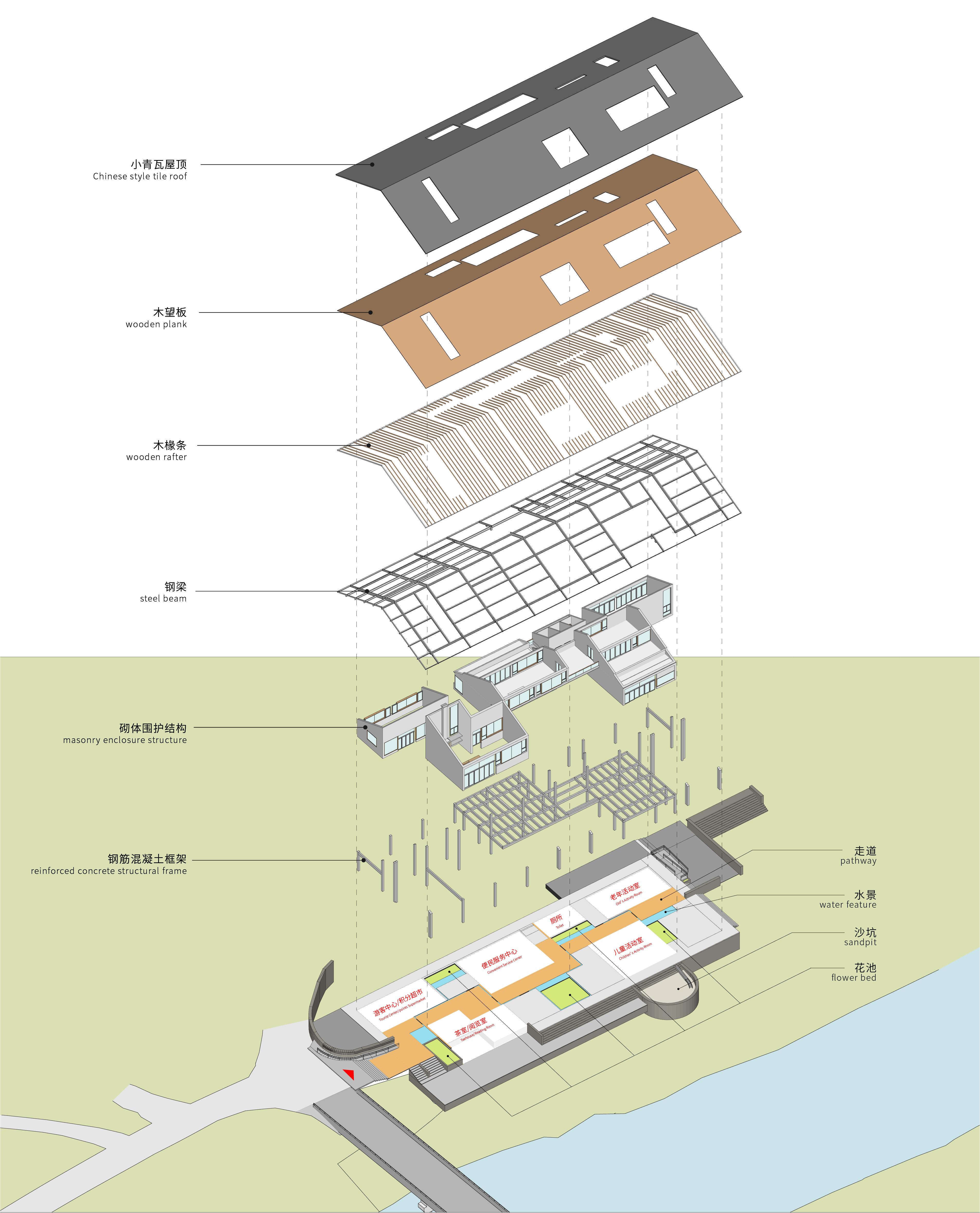 乐山市东林村镇文化中心，在60米屋檐下穿街走巷 / 时地建筑工作室-31