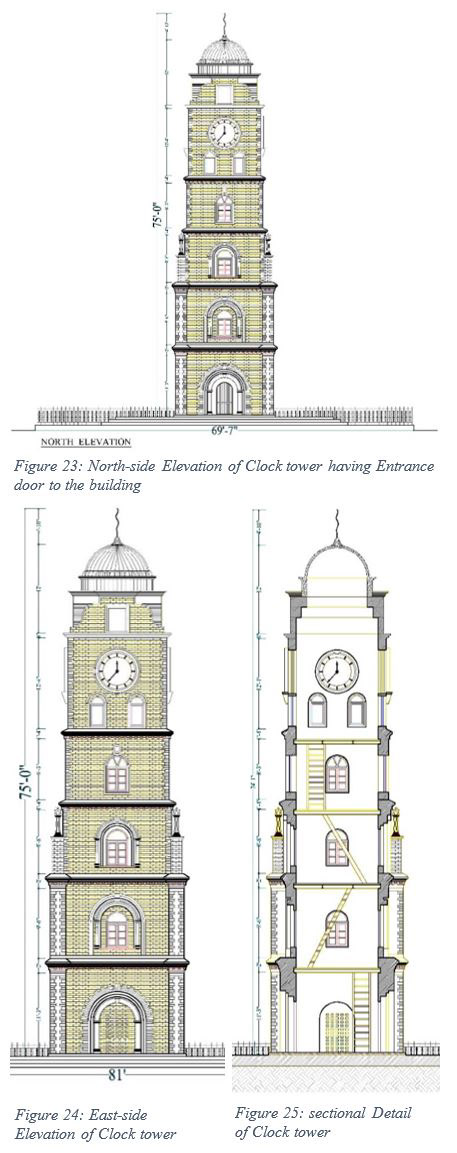 IQBAL SQUARE 保护与修复项目-19