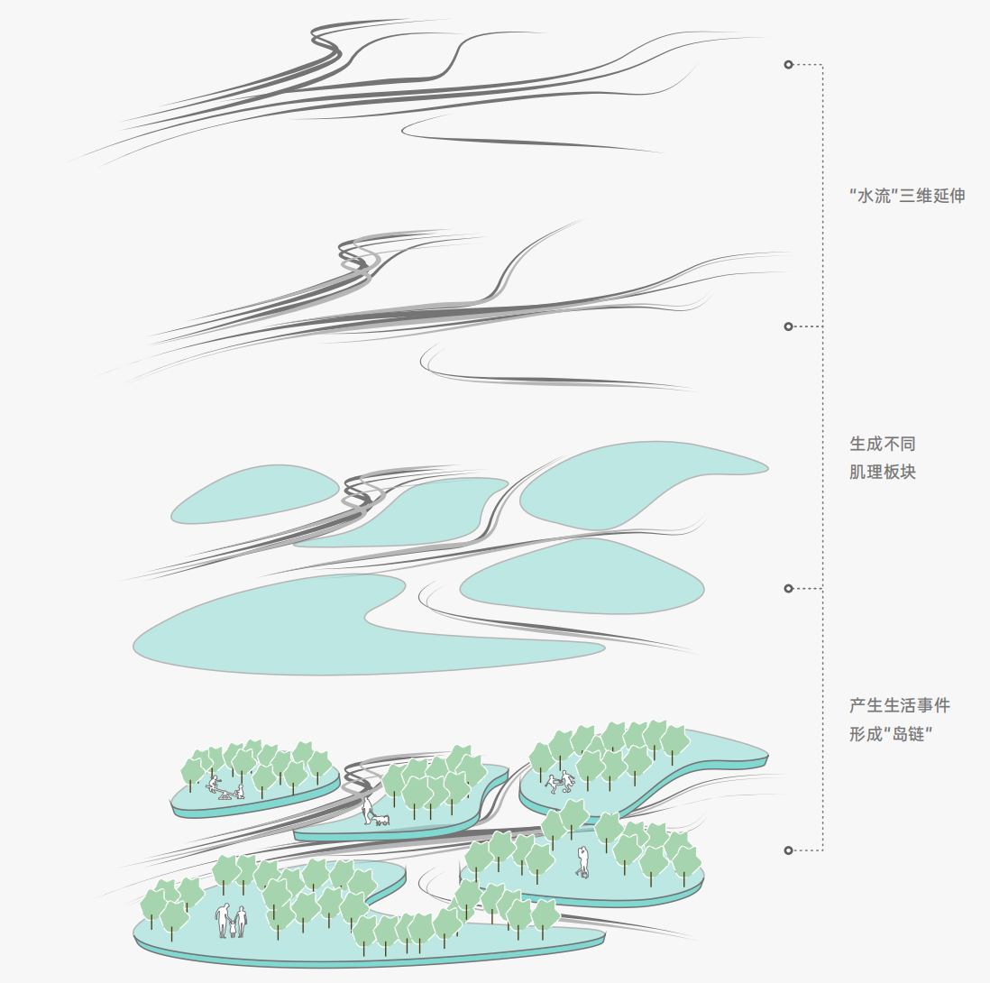 海南万华·江东麓岛大平层室内设计丨中国海南丨新加坡 932 Designs-9