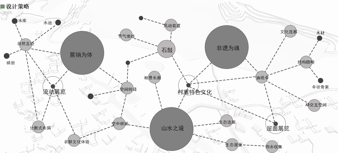 “天花板级”建筑转译？超甜建筑学妹的毕设作品将“油纸伞+石鼓唢呐艺术”的多维转译与沉浸式表达，打造农产品展示展销中心！-64