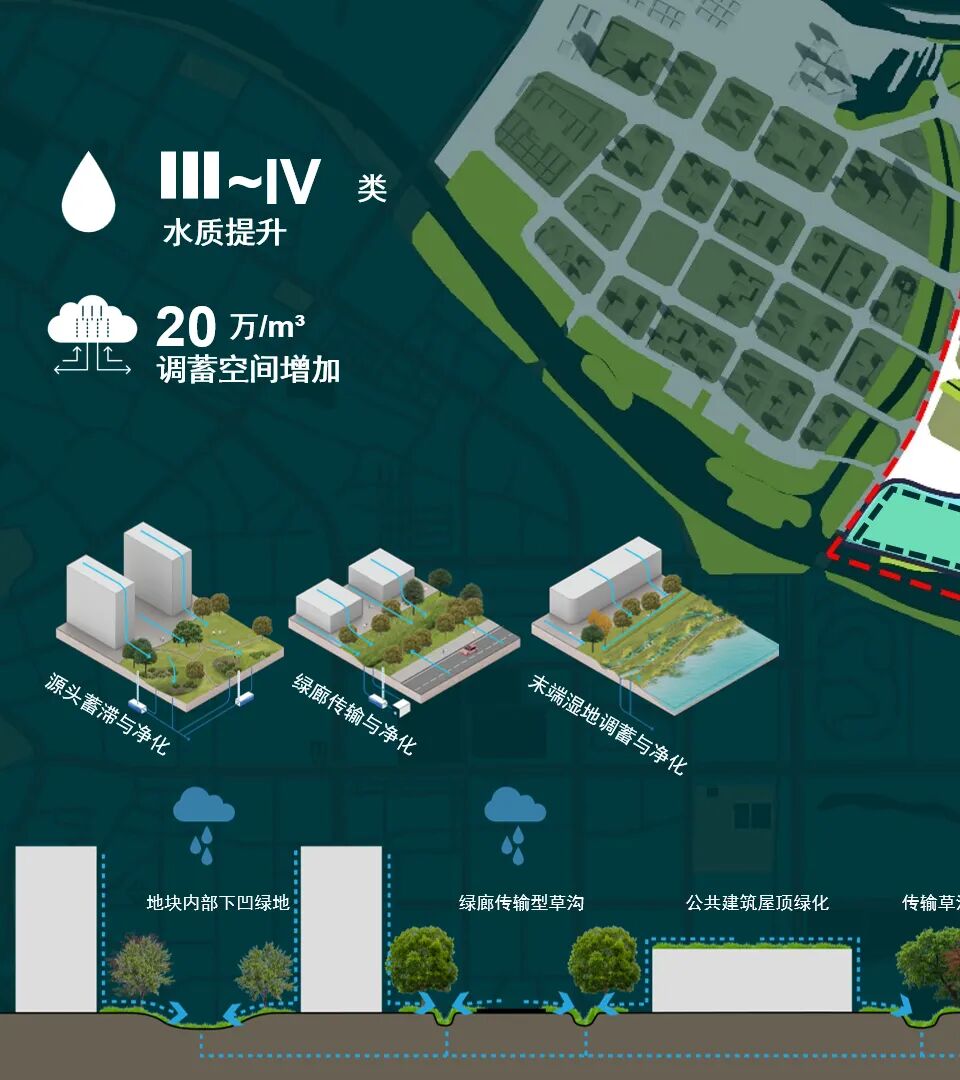 顺德鹭鸟湿地片区景观规划丨中国佛山丨AECOM-38