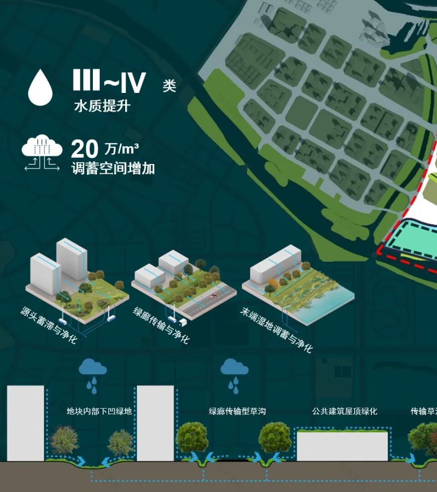 顺德鹭鸟湿地片区景观规划丨中国佛山丨AECOM-38