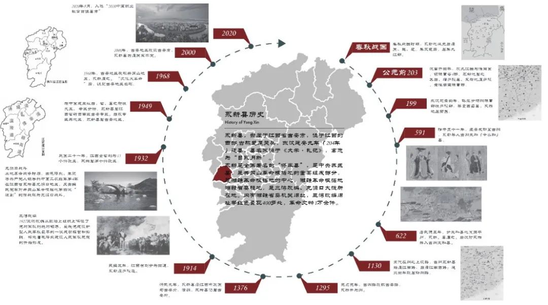 “谷·桥” · 自然与历史的交汇点丨中国吉安丨大!建筑设计事务所-10