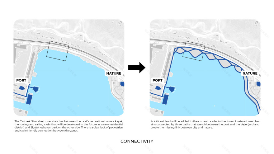 未来公园 · 沿海小径的防洪策略与生态修复-10