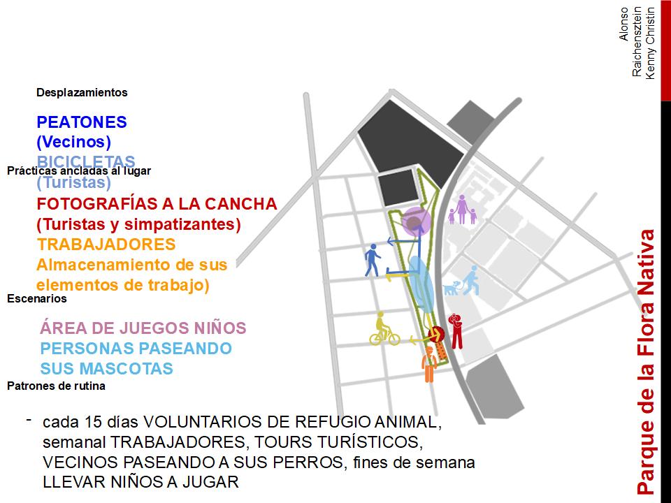 Rezonificacion Parque de la Flora Nativa - 2017-8
