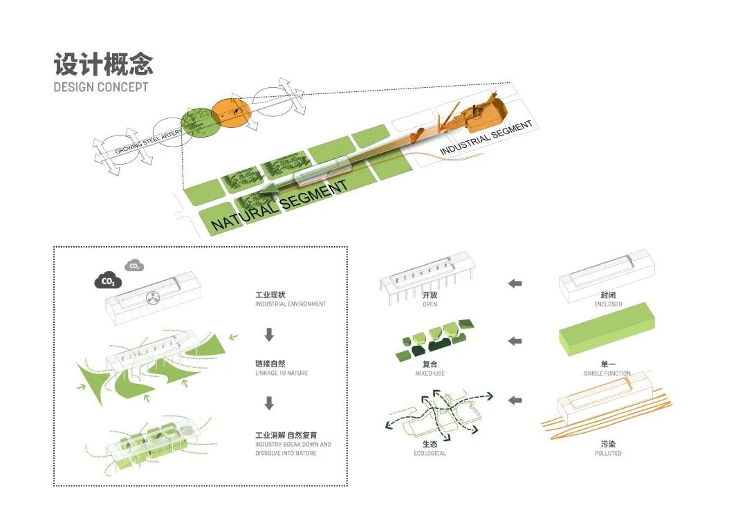 宝山中央钢铁公园工业建筑改造丨中国上海丨HMD汉米敦-15