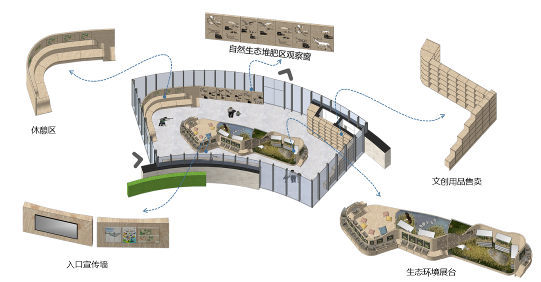 案例 | 上海首个在公园中的自然中心——和平公园自然中心-29