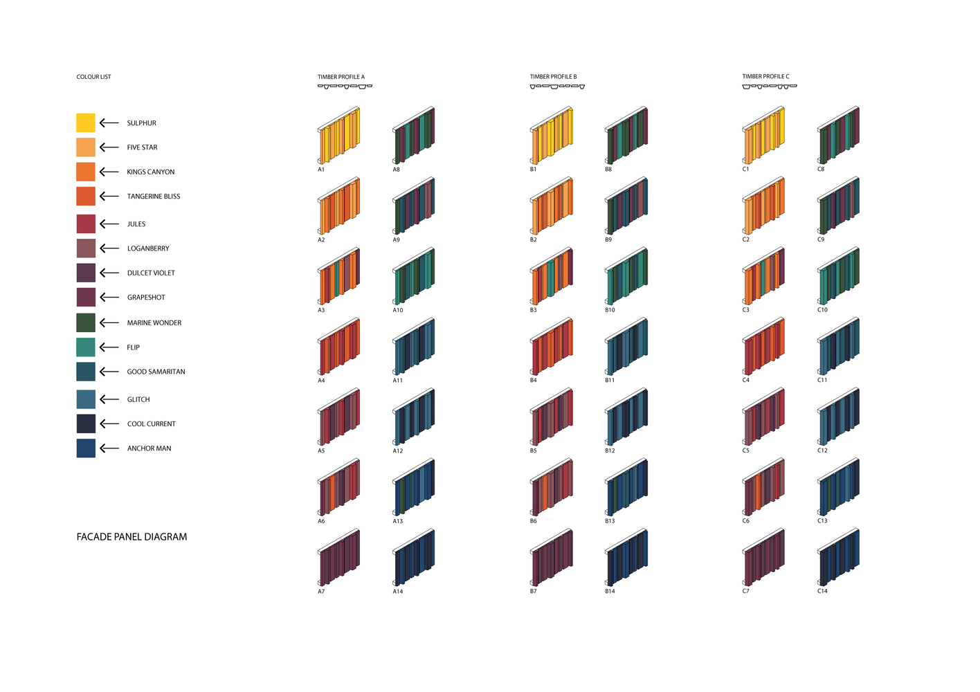 墨尔本大学南岸终点站设计丨澳大利亚丨Searle x Waldron Architecture-52