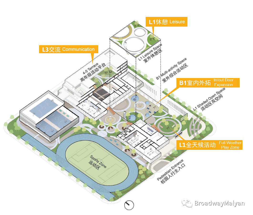 青浦双盈路小学丨中国青浦丨BM 宝麦蓝上海团队-17