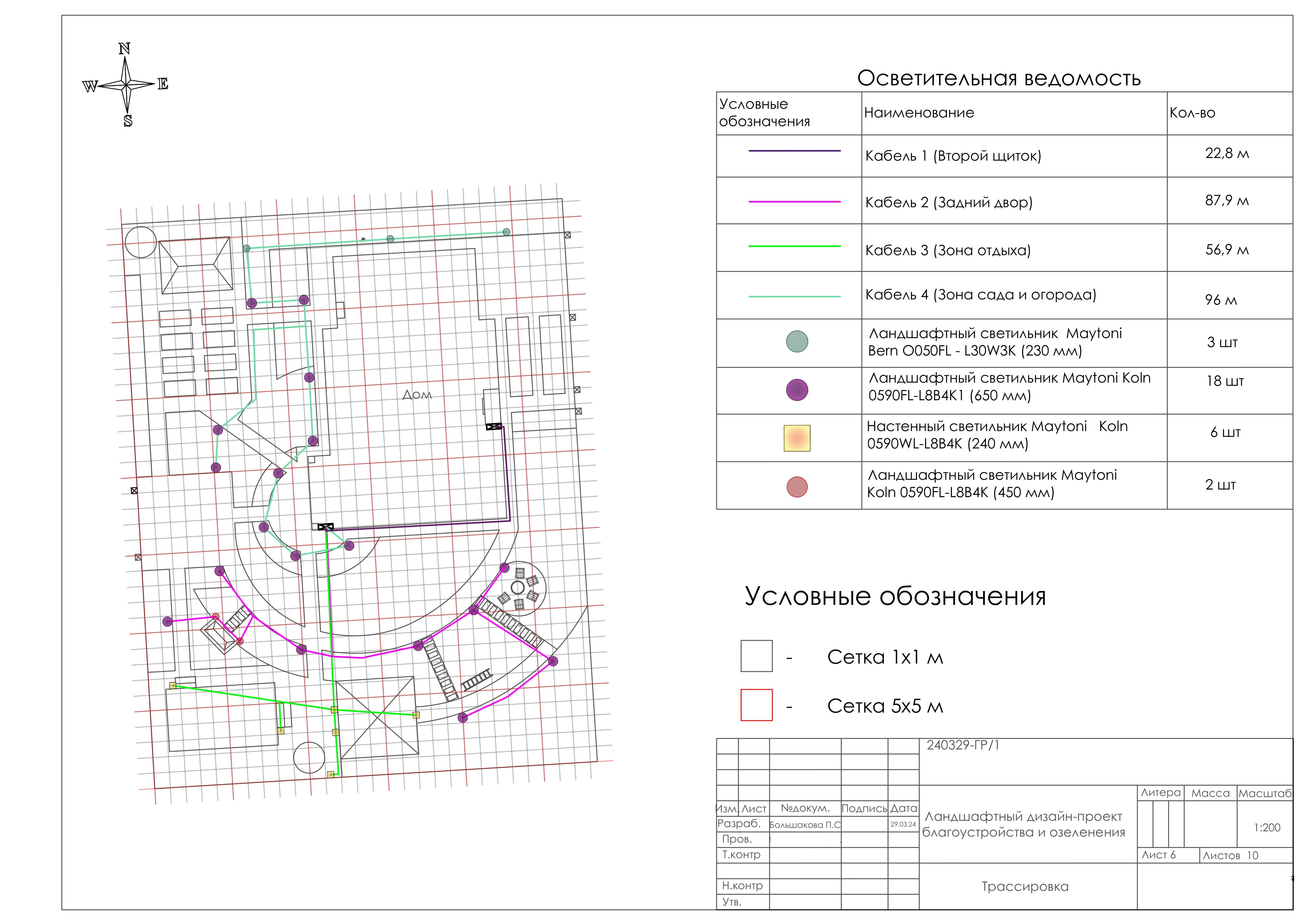 Проект: солнце в кармане.-4