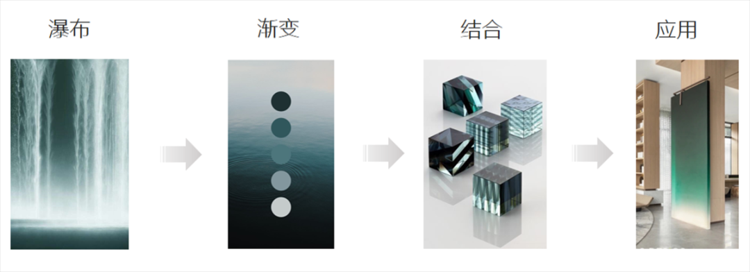 肇庆方直亚汀公馆售楼部-38