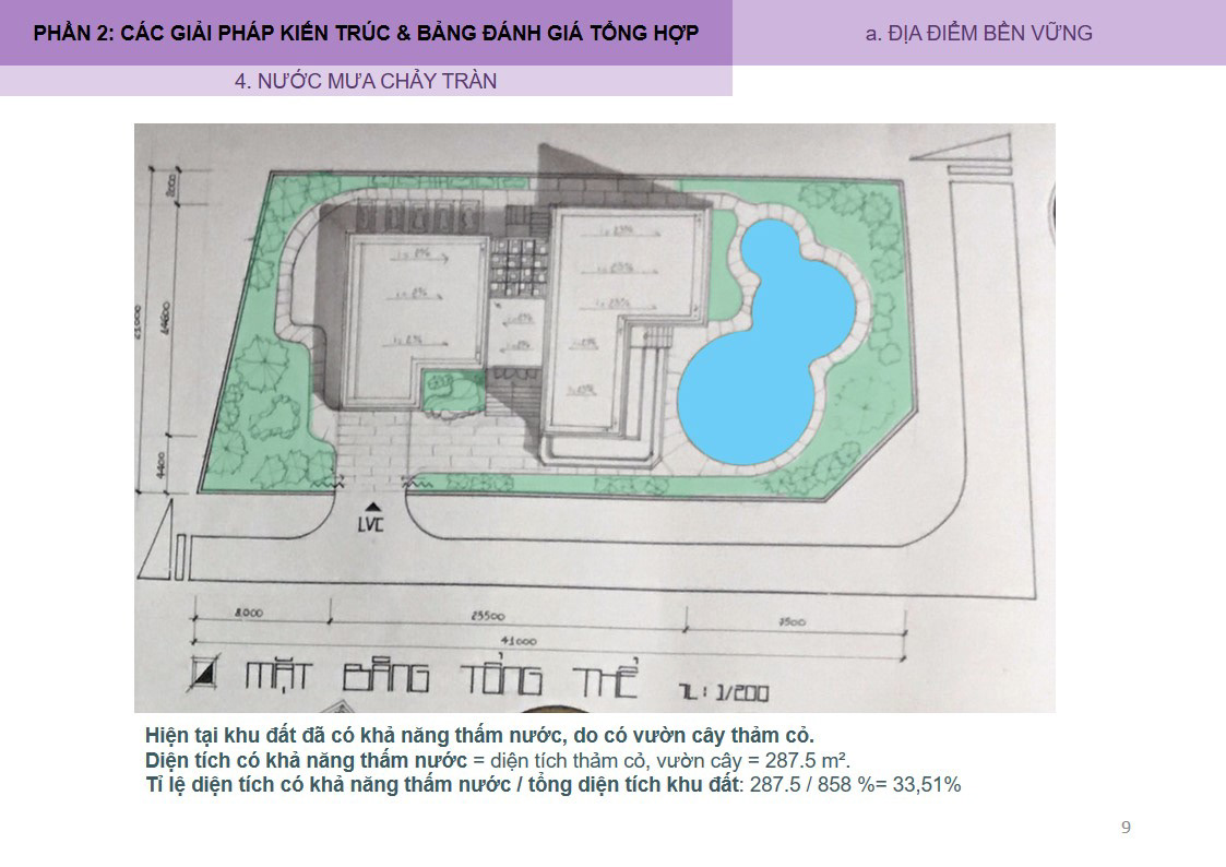 KIẾN TRÚC & MÔI TRƯỜNG- Architect environment- DP Majeh-8