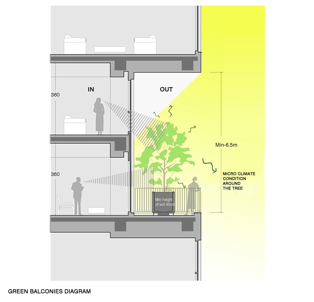 德黑兰绿色住宅-75