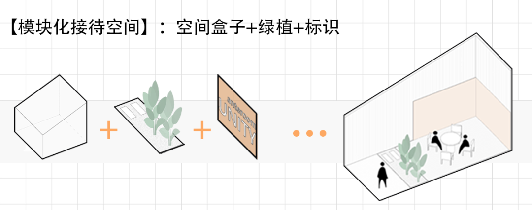 广东办公空间的模块化革命丨中国广东丨寸匠熊猫-19