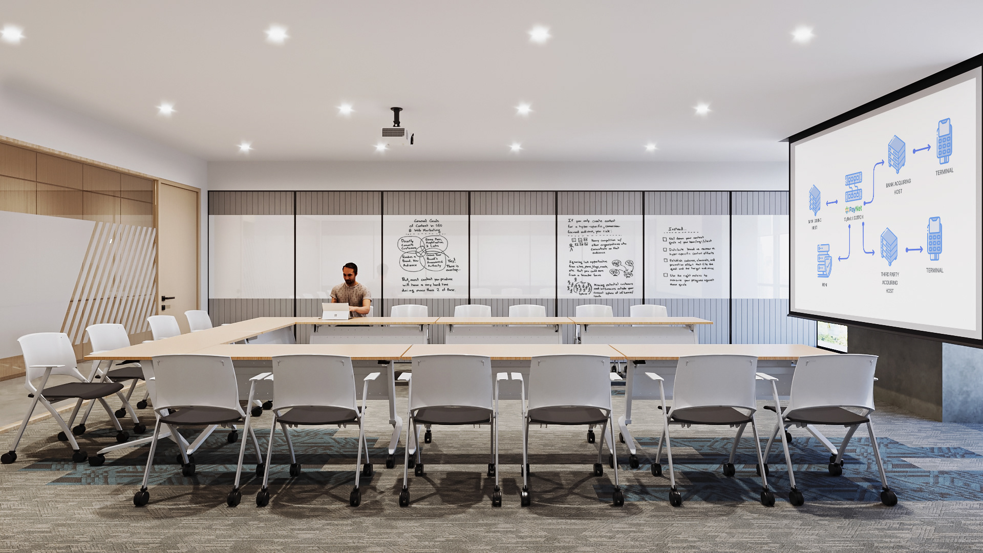 Paynet Malaysia Office-4