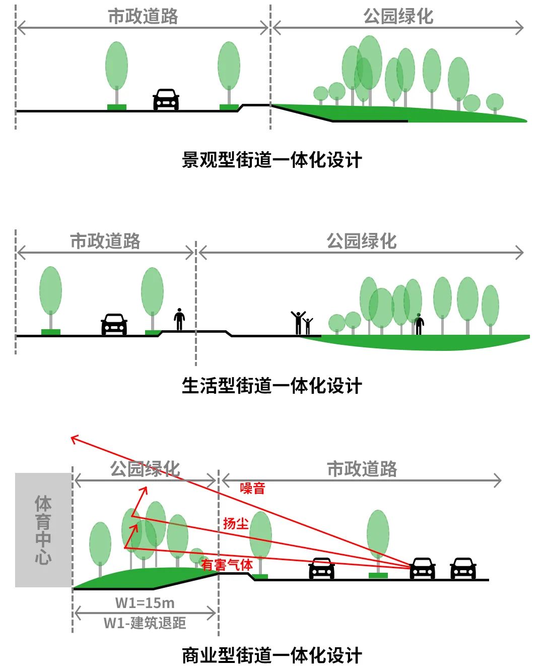 麓山壹号 | 公园城市中的自然社区-17