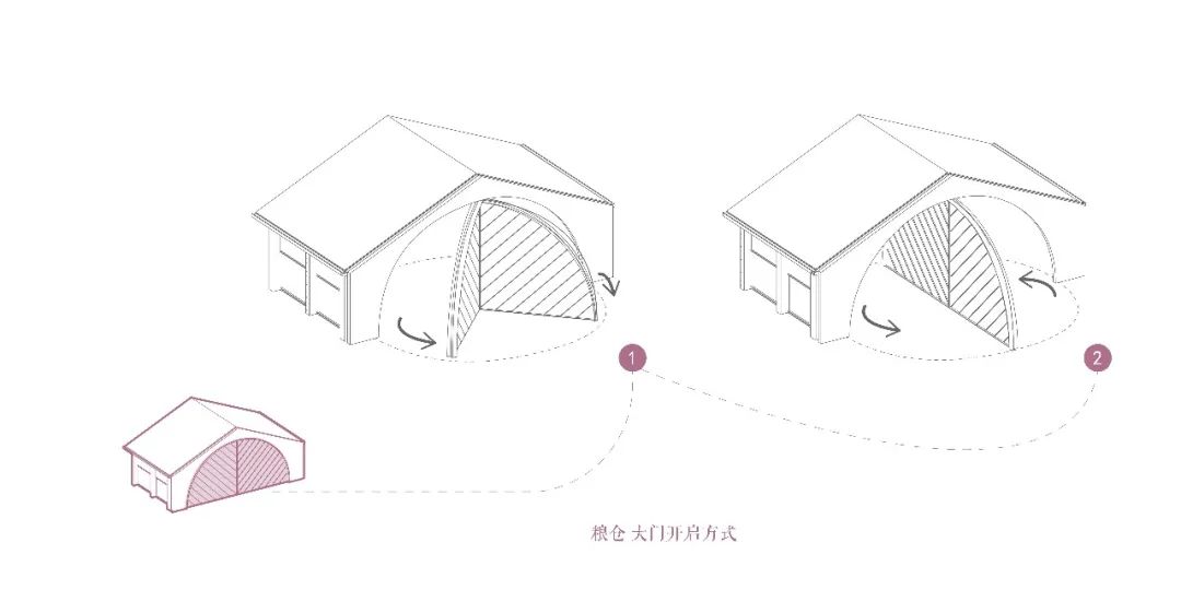 陶仓艺术中心 | 老粮仓的更新传奇-82