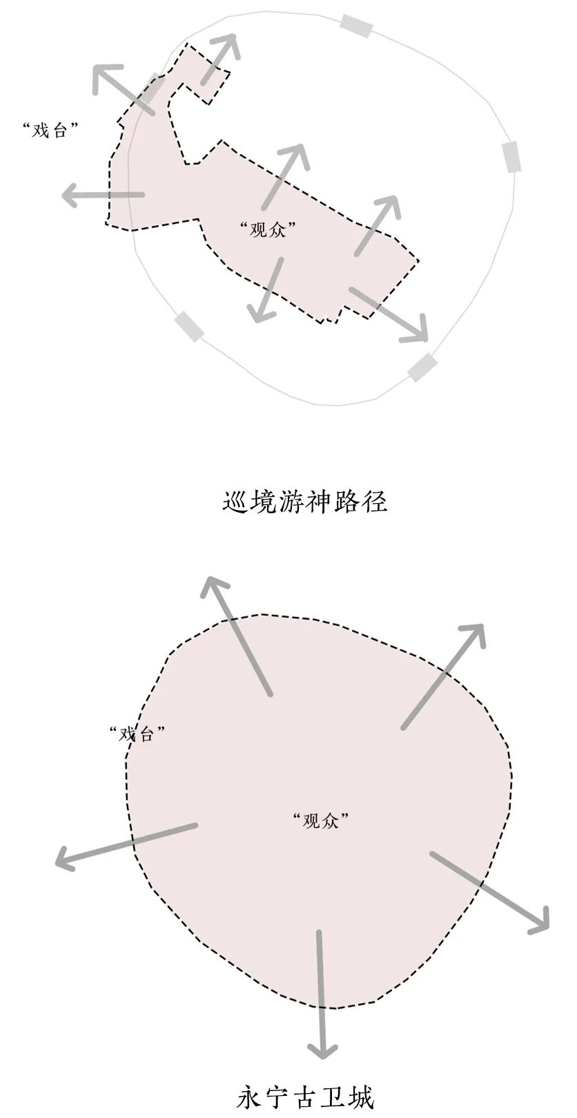 永宁古卫城文化维度再探索-74