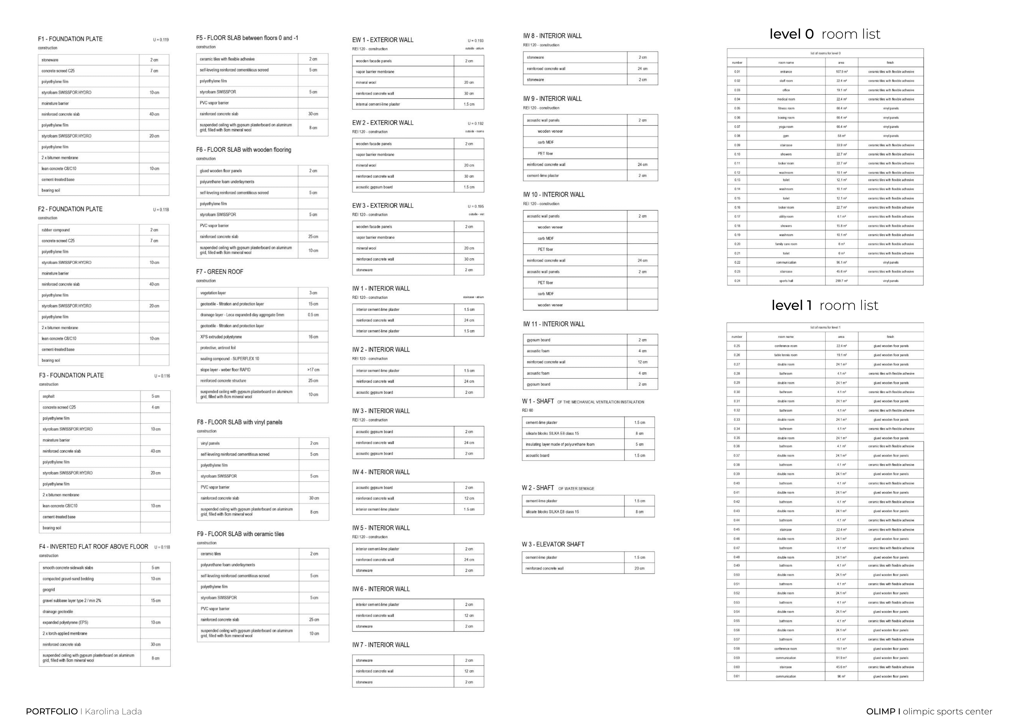 Portfolio Karolina Lada - 2026-33