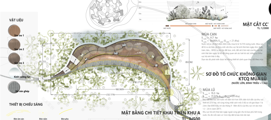 湿地公园丨越南-16