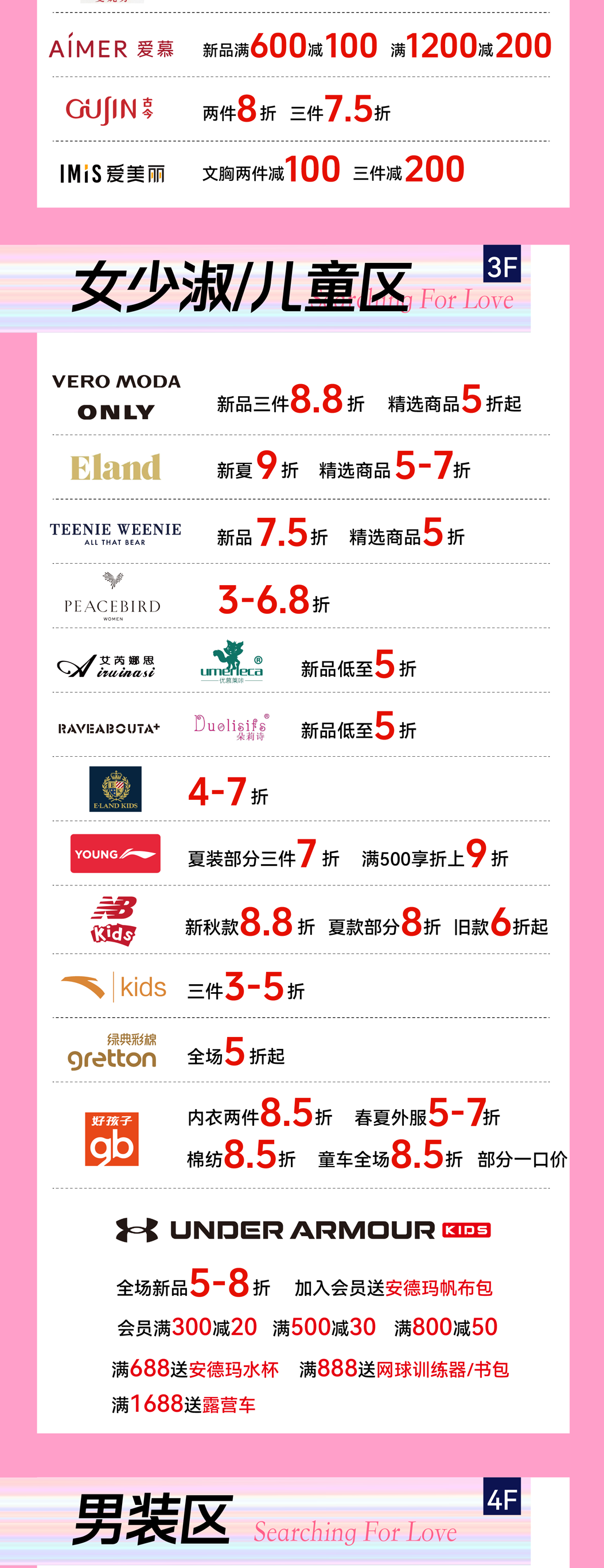 七夕寻LOVE丨8.16安德玛儿童盛大开业；优衣库LABUBU联名款来咯；乐·倾城海鲜自助&虾健健健身即将开业-16