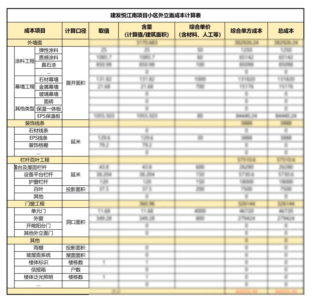 建发·苏州·悦江南丨中国苏州丨上海都易建筑设计有限公司-58