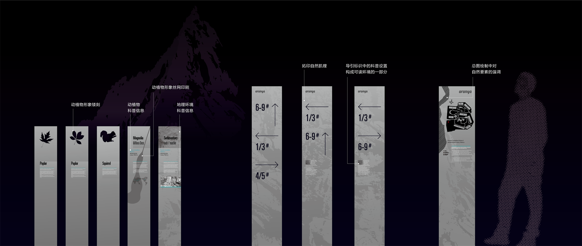 阿那亚雾灵山导示设计丨中国河北丨图石设计-63