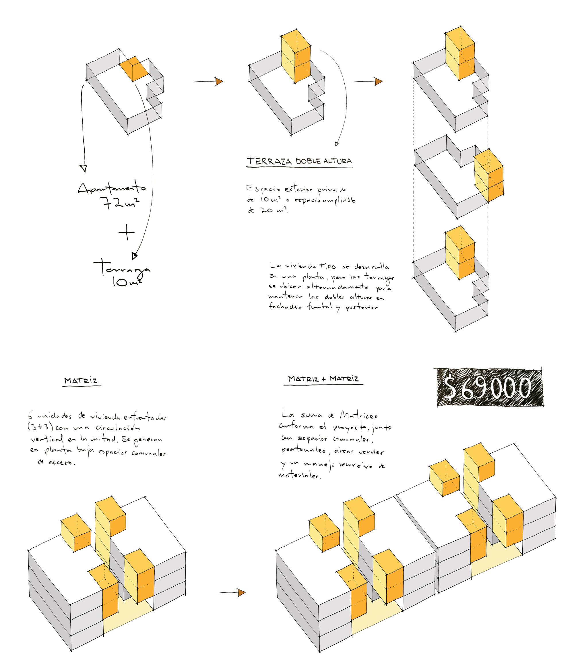 San Telmo 公寓丨厄瓜多尔丨ERDC 建筑事务所-11