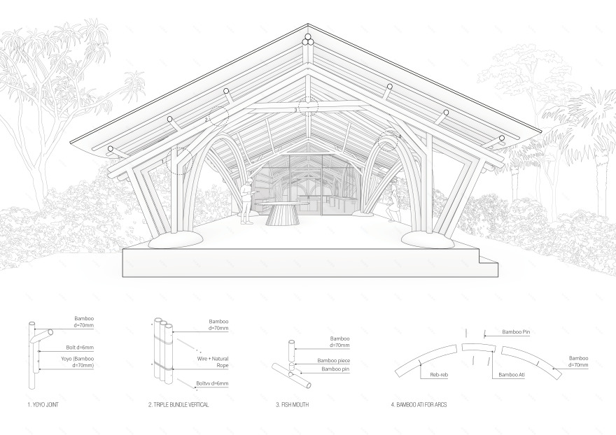 竹艺木工;竹材细木工 丨印度丨Pablo Luna Studio-3