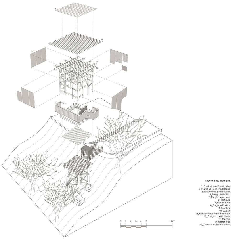 奇洛山丘丨智利丨Jaime Inostroza-39