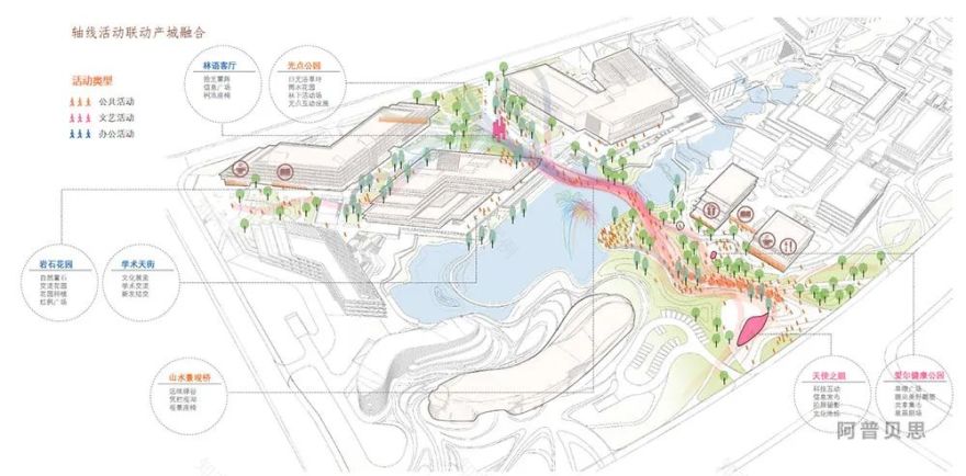 长沙爱尔国际眼健康科技产业园景观设计丨中国长沙丨阿普贝思-12