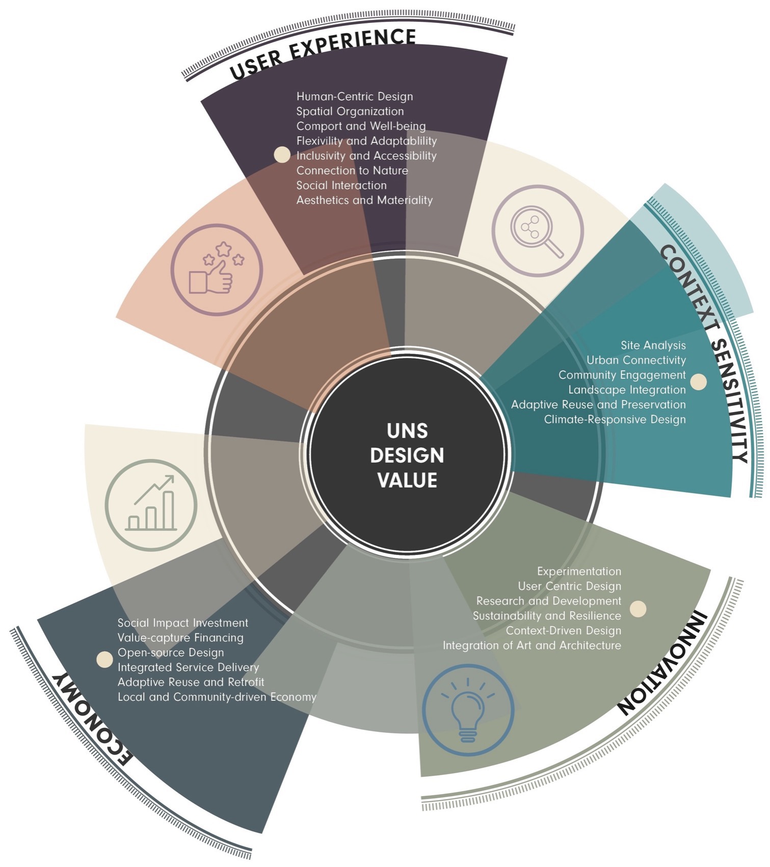 汉南洞4住宅项目丨韩国首尔丨UNStudio-14