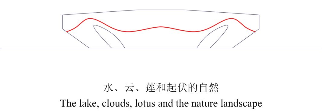 嘉兴文化艺术中心——红船拱桥水莲，绿色共享新时代-104