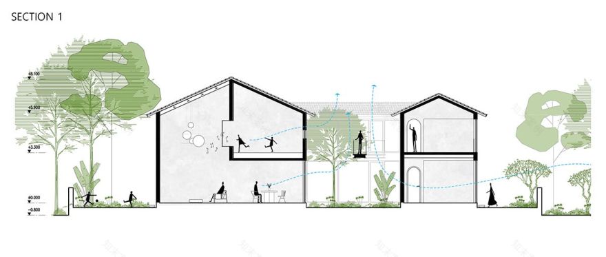 Nôm Villa | 传统与现代的完美融合-11