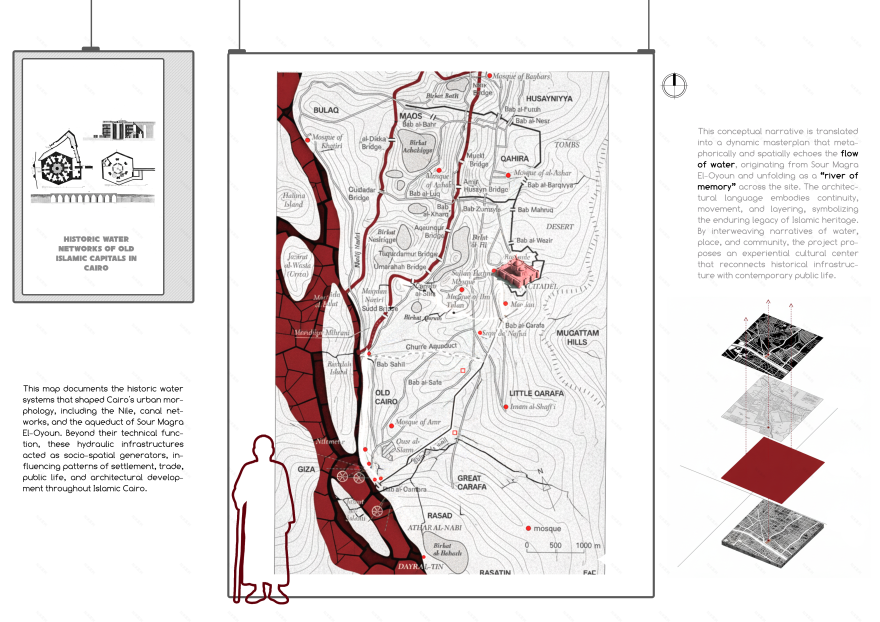 民俗庭院 法庭用地(注:أرض المحكى直译为法庭的土地,意译为法庭用地 ) -3