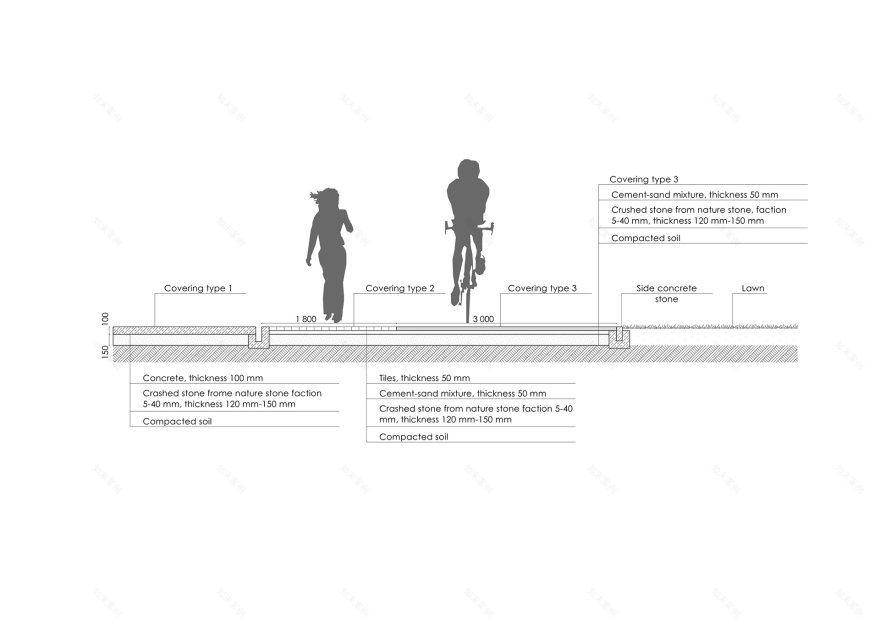 城市公园丨波斯尼亚和黑塞哥维那-34