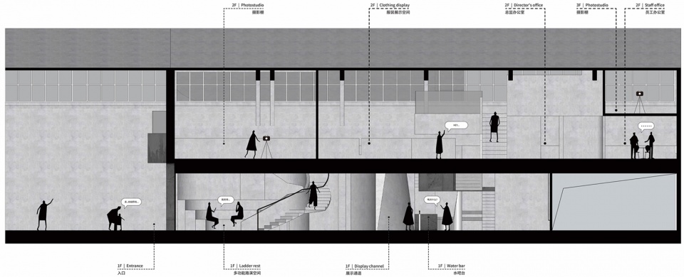 LIIZ 肖像摄影空间,沉浸式艺术体验-63