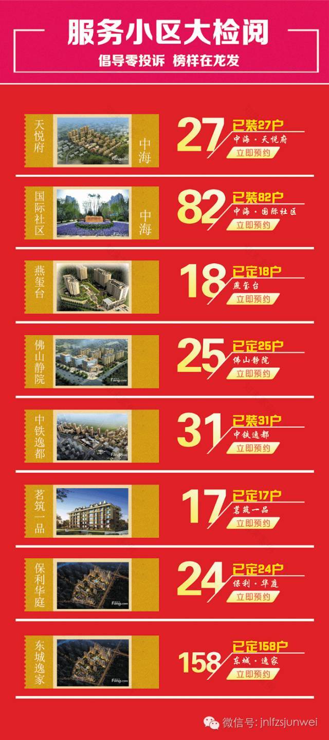 《沉淀.时光》·现代简约/济南热点小区·龙湖名景台-84