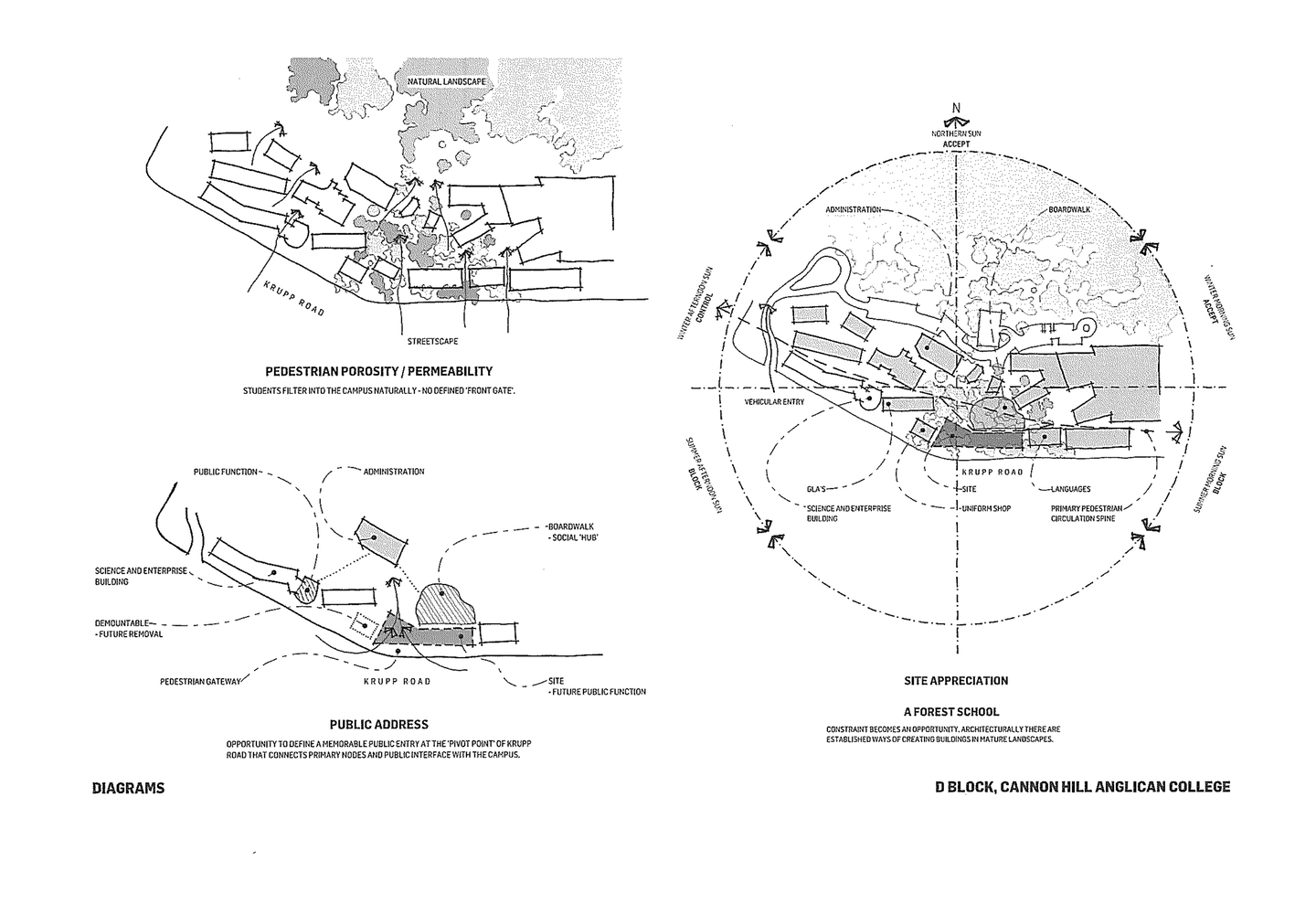 Cannon Hill Anglican College D Block | 融入自然的灵活学习空间-50