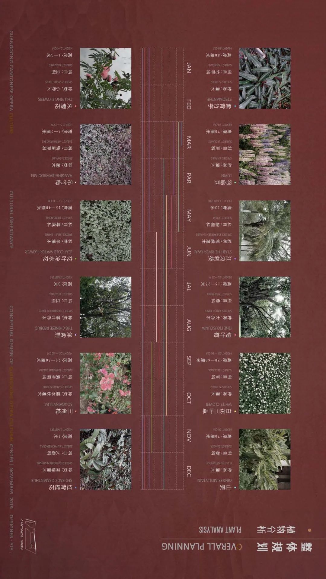 粤韵传延 | 现代演绎的传统文化馆-18