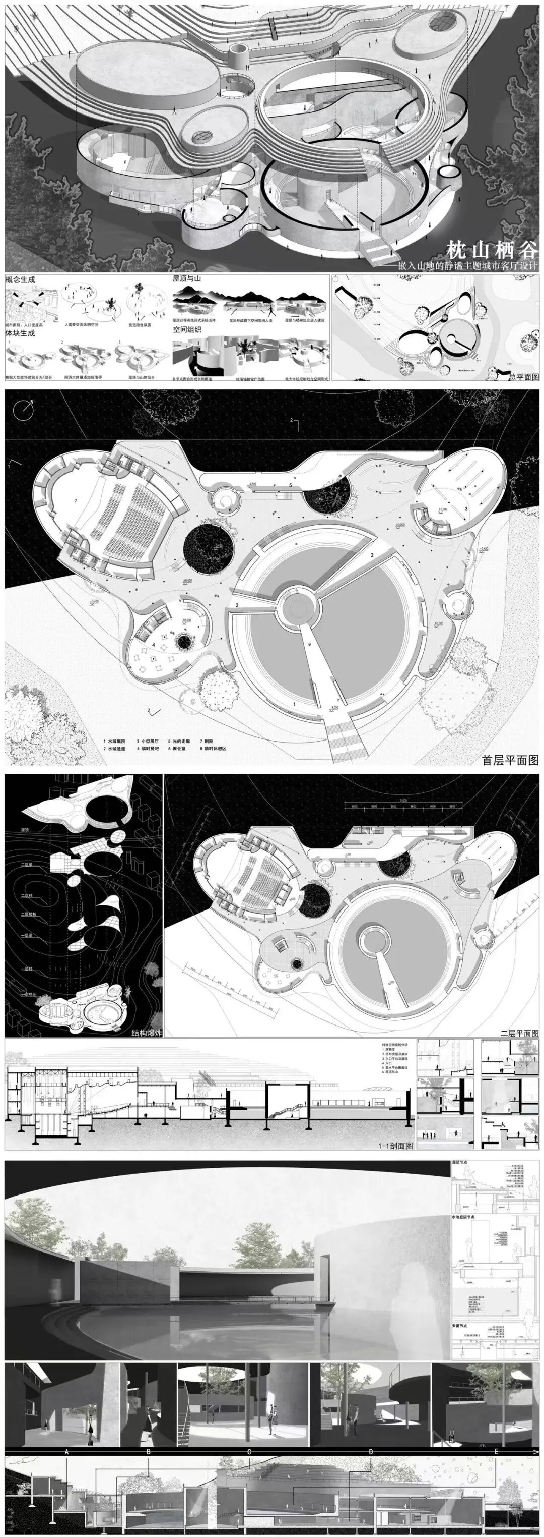 12份天大建筑优秀课设：“昱锐”奖学金项目分享-80