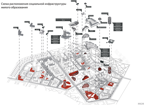 住宅开发概念设计丨俄罗斯克拉斯诺达尔-12