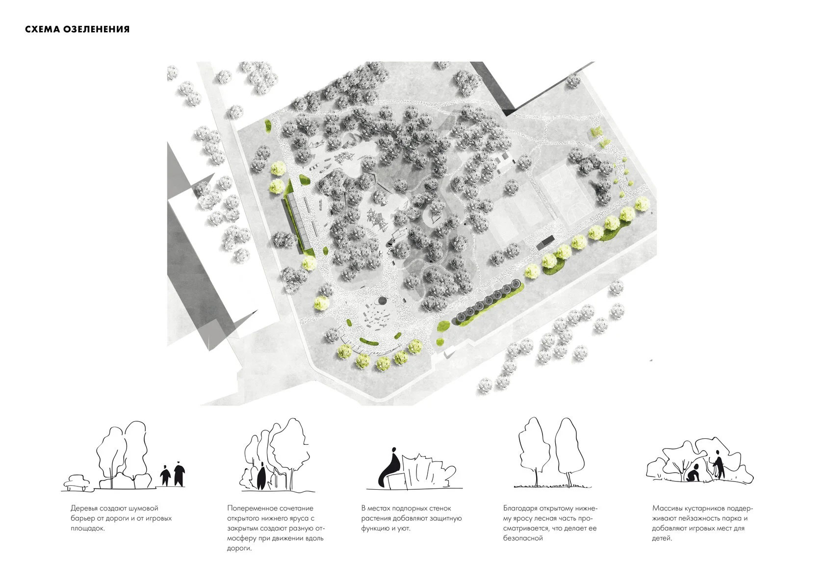 Ровеньки 公园概念设计丨乌克兰卢甘斯克丨Александр-5